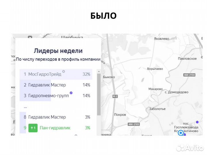 Маркетолог 50+ ниш опыта. Лиды через 5 дней
