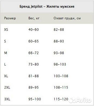 Неопреновый жилет для водного спорта