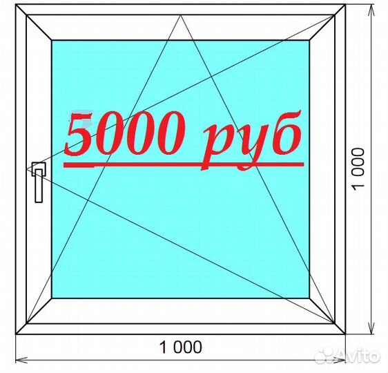 Окна эконом