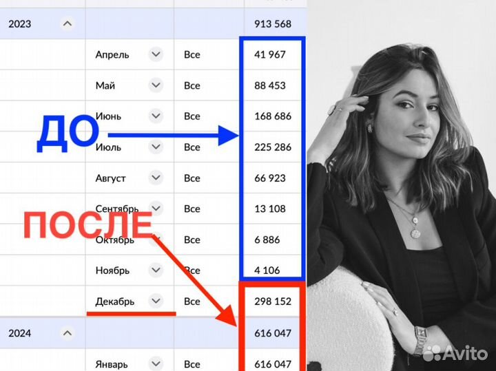Готовый онлайн магазин