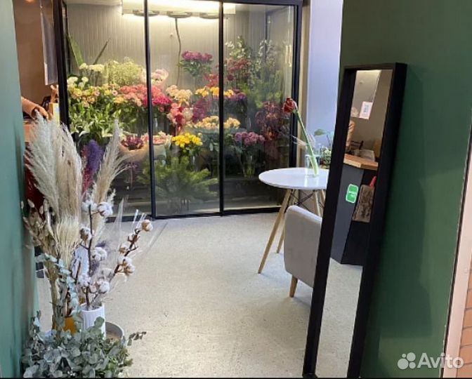 Прибыльный цветочный магазин