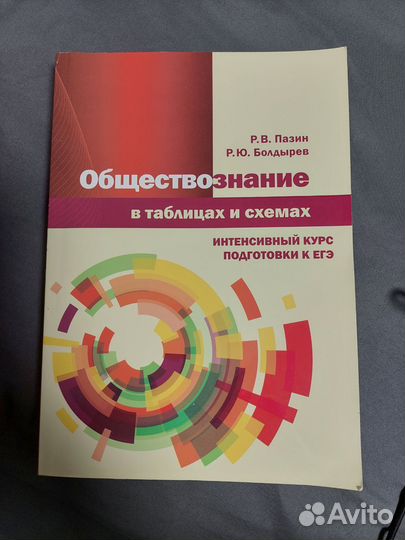 Обществознание в таблицах и схемах
