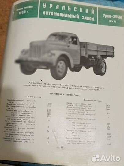 Каталог справочник 1963