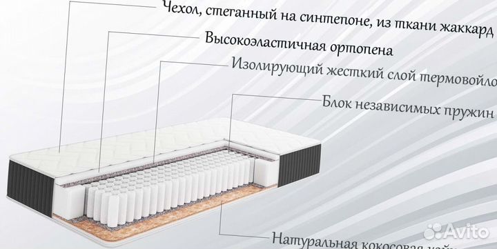 Матрас ортопедический двусторонний 