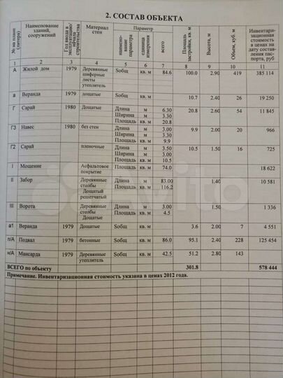 Дом 213 м² на участке 7,9 сот.