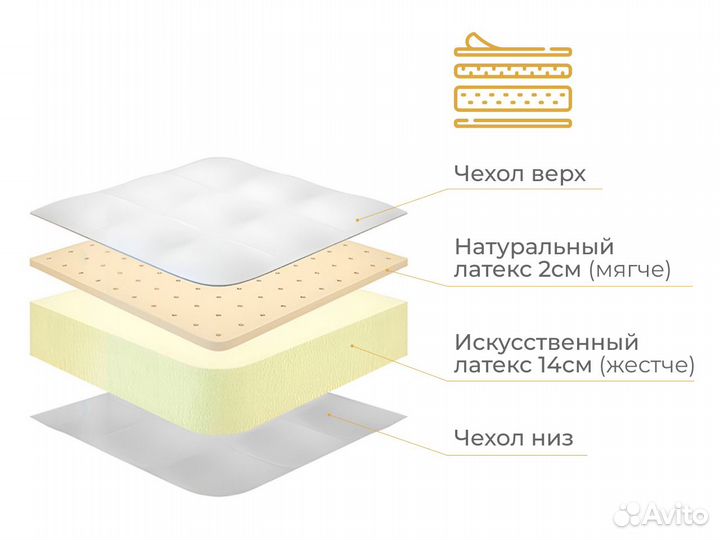 Матрас ортопедический 140х200 Ейск
