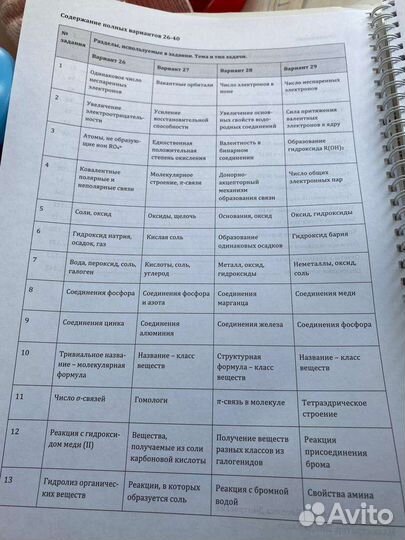 Тренировочные варианты по химии егэ, Степенин