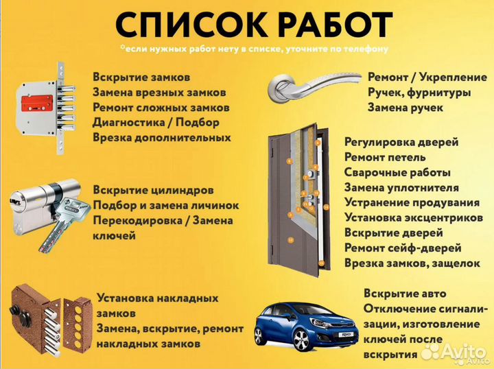 Вскрытие Замков 24ч, Вскрытие Авто, Замена замков