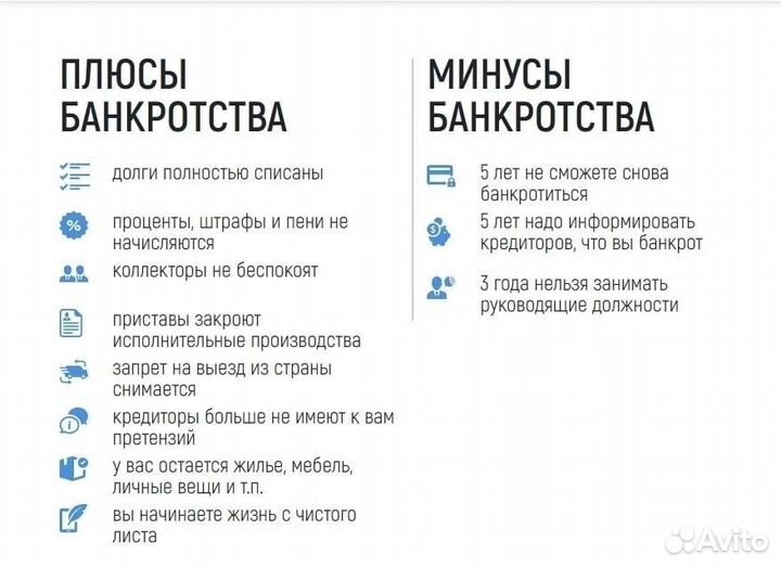 Списать долги с гарантией