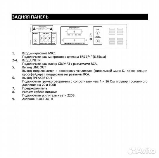 Трансляционный усилитель, 180 Вт, 5 зон
