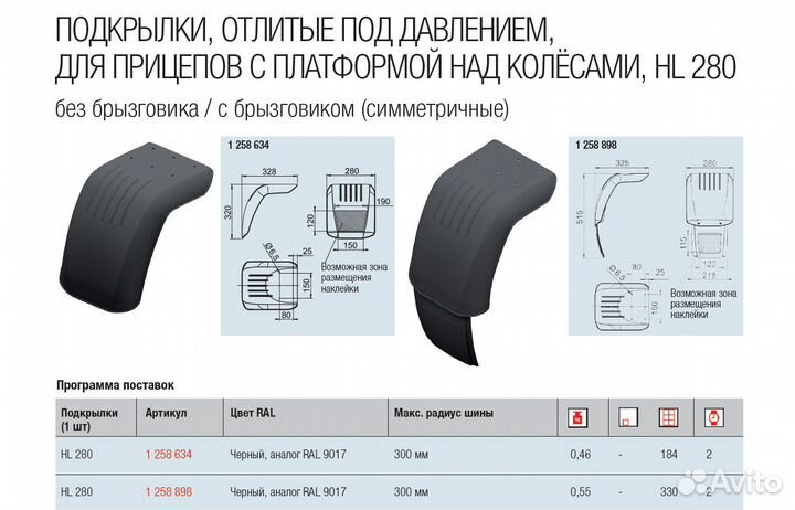 Подкрылки на прицеп с платформой над колёсами, пл