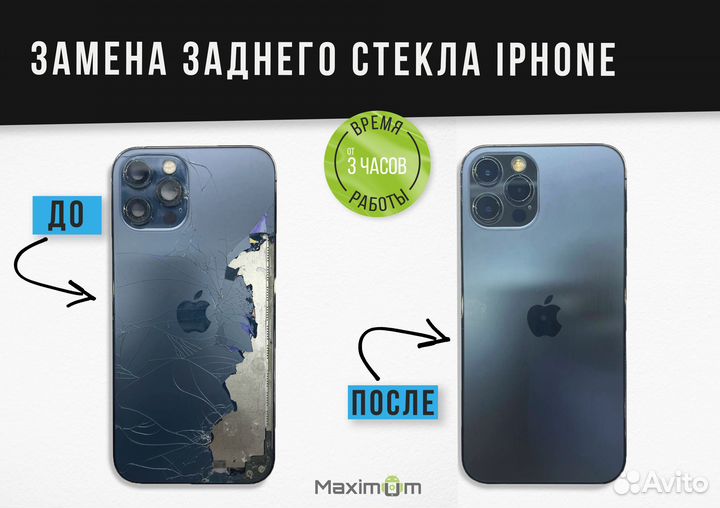 Защитная плёнка к ремонту Смартфона любого