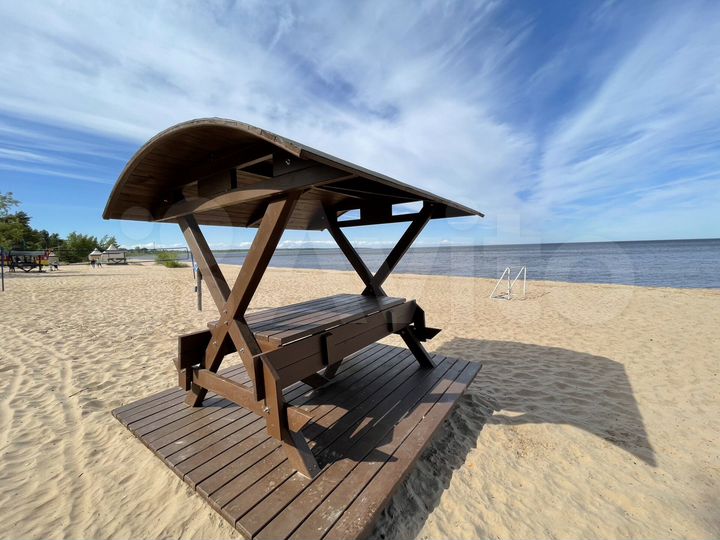 Участок 7 сот. (ИЖС)