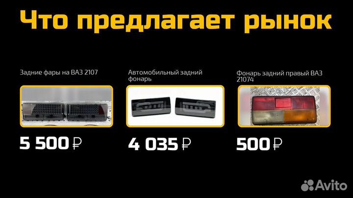 Инвестиции в готовый бизнес