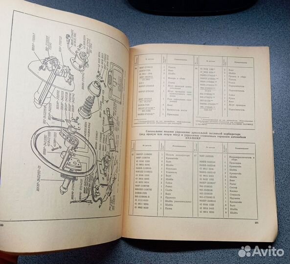 Каталог деталей 