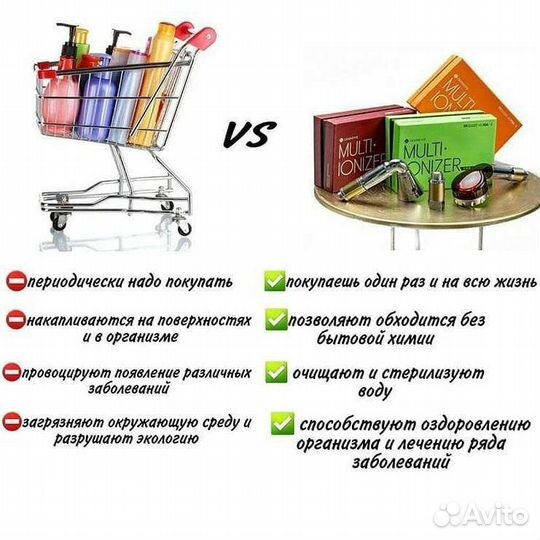 Ионизатор воды, насадка на душ