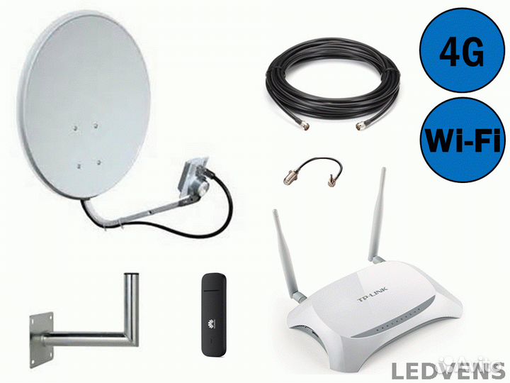 2G/3G/4G антенна, безлимитный интернет