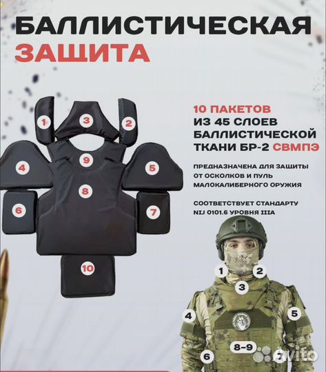 Бронежилет / Бронежилет штурмовой защитный
