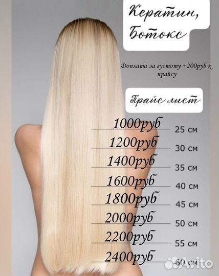 Кератиновое выпрямление, ботокс