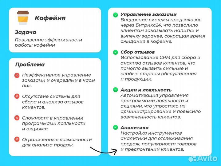 Внедрение Битрикс24 / Внедрение CRM с обучением