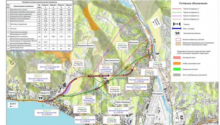 Участок 5,5 сот. (СНТ, ДНП)