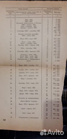 В.и.ленин полное собрание сочинений 1970-1980г