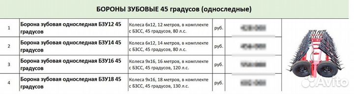 Борона АгроГрад БЗУ-Агро-16, 2024