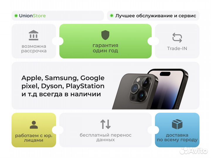 iPhone 16 Plus, 128 ГБ