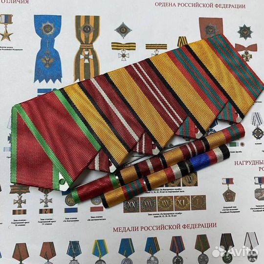 Орденские планки/колодки