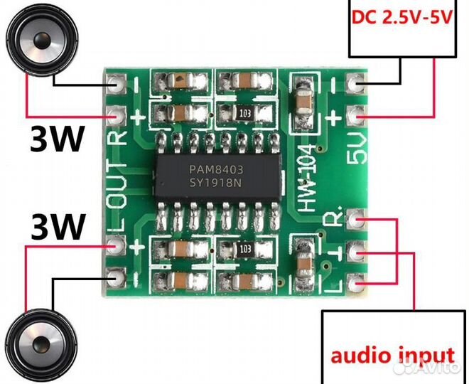 Усилители класса D