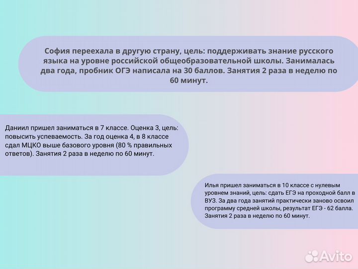 Репетитор по русскому языку