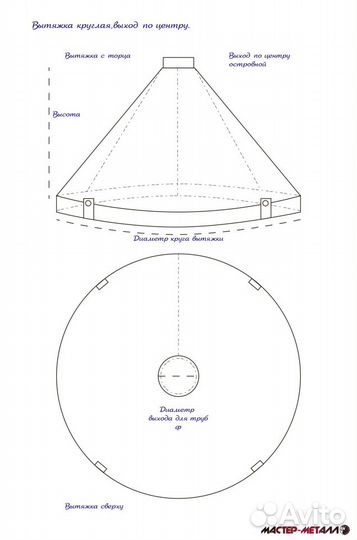 Вытяжка на тандыр. Вытяжной зонт. вытяжка круглая