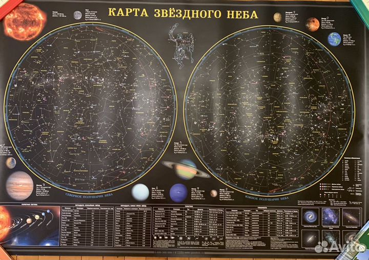Карта звездного неба Плакат