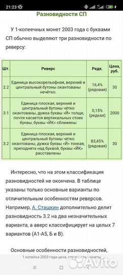 Монеты Разновидности