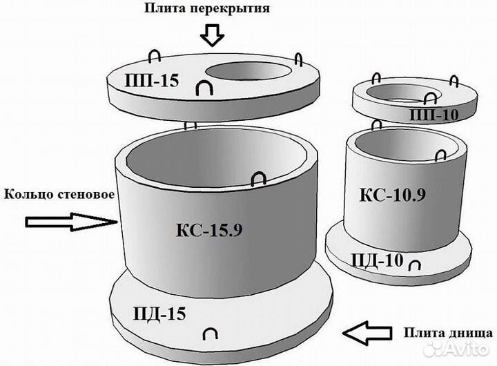 Кольцо жби