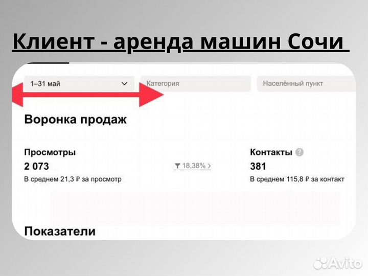 Авитолог