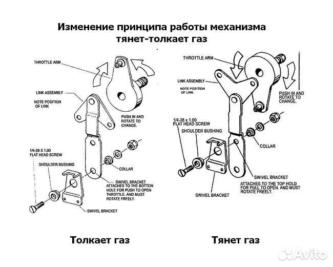 Дистанционное управление двухрычажное, Pretech