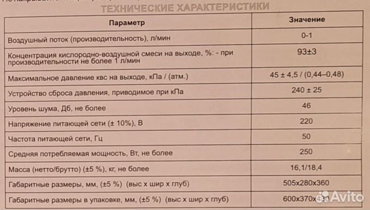 Кислородный концентратор бу