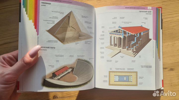 Визуальный словарь английский 13500 слов