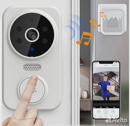 Дверной видеозвонок / видеодомофон wi-fi