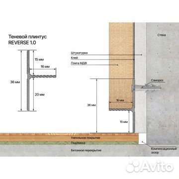 Laconistiq Revers Черный анодирован. 3000х36х16