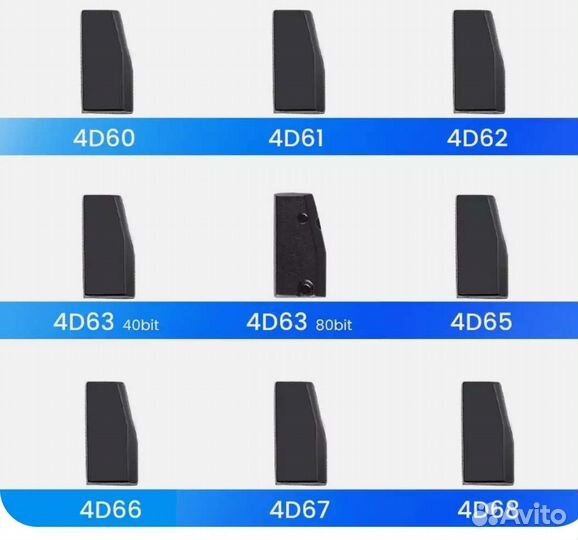 Центральный замок с установкой, чипом, лезвием