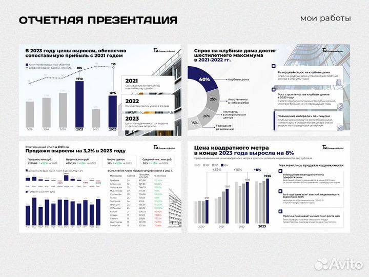 Дизайнер презентаций