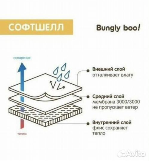 Комбинезон Bungly boo softshell 98