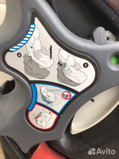 Автокресло Concord Ultimax