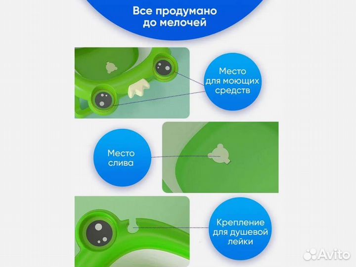 Ванночка для купания новорожденных