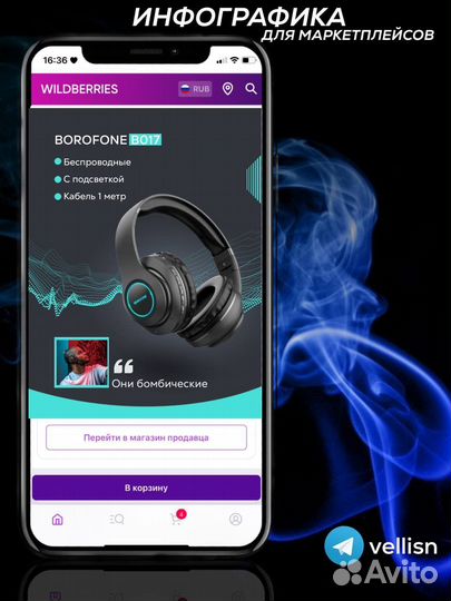 Инфографика дизайн карточки