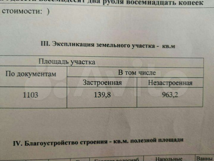 Участок 11 сот. (ИЖС)
