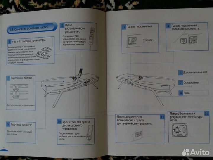 Массажная кровать ceragem
