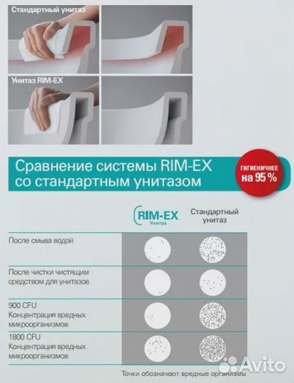 Унитаз напольный Vitra Sento Rim-Ex 9830B003-7203